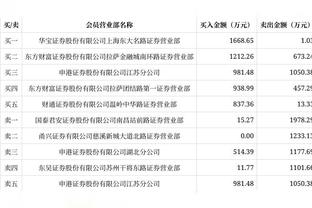 媒体人：认清实力目标合理的话，来个好教练可以帮国足实现目标的