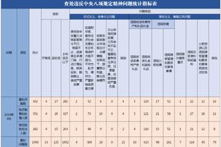 古斯托传中送助攻！布罗亚头球破门打破僵局！